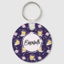 Pesquisar por flutuante chaveiros Animal