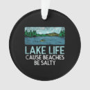 Pesquisar por life ornamentos Natureza