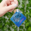 Pesquisar por os salmos chaveiros Escritura