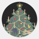 Pesquisar por árvore de natal decorada adesivos Família