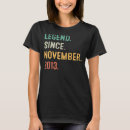 Pesquisar por nove anos velho camisetas 9º