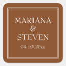 Pesquisar por castanho adesivos Convidados