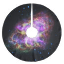 Pesquisar por astronomia saias para árvore de natal Nebulosa