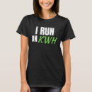 Pesquisar por electric car camisetas Carro