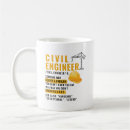 Pesquisar por humor do engenheiro civil canecas Engenheiro de construção