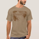 Pesquisar por gravura camisetas Para todos