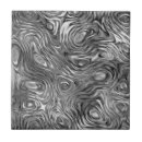 Pesquisar por liquidos azulejos Metal