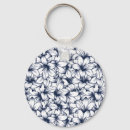 Pesquisar por desenhados chaveiros Flor