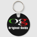 Pesquisar por originals chaveiros Bandeira