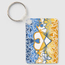 Pesquisar por eu flag chaveiros Azul