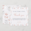 Pesquisar por dado convites Convidados