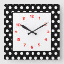 Pesquisar por vermelhas das bolinhas artes pósteres Retro