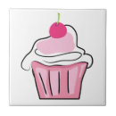 Pesquisar por do cupcake azulejos Rosa