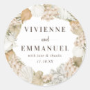 Pesquisar por esmalte adesivos Convidados