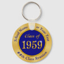 Pesquisar por college chaveiros High school