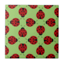 Pesquisar por os joaninhas azulejos Insetos