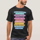 Pesquisar por cidadão global camisetas Afirmação