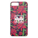 Pesquisar por colibris iphone capas Tropical