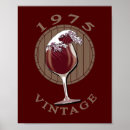 Pesquisar por vinho do vintage pôsteres pósteres Qualquer pessoa