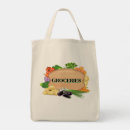 Pesquisar por grocery bolsas Personalizar