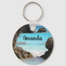 Pesquisar por praia da rocha chaveiros Fotografia