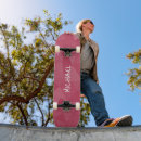 Pesquisar por luzes skates Para ela