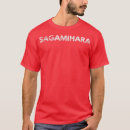 Pesquisar por anime roupas Kanji
