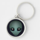 Pesquisar por sci fi chaveiros Ufo