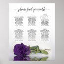 Pesquisar por wedding seating chart pósteres Para todos