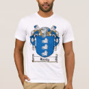 Pesquisar por healy camisetas Sobrenomes