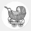 Pesquisar por carrinho de criança Para ela