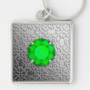 Pesquisar por esmeraldas chaveiros Gemstone