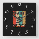 Pesquisar por califórnia relogios de parede Surf