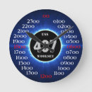 Pesquisar por uss relogios de parede Guerra