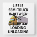 Pesquisar por motorista relogios de parede 18 rodas