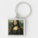 Pesquisar por leonardo da vinci chaveiros Retrato