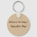 Pesquisar por hotel chaveiros Moderno