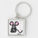 Pesquisar por ratinho chaveiros Fofofo