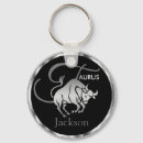 Pesquisar por o touro chaveiros Taurus