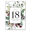 Pesquisar por design floral cartoes de mesa Qualquer pessoa