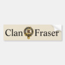 Pesquisar por suis do je Fraser