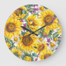 Pesquisar por bloom relogios de parede Padrão