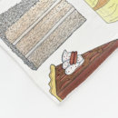 Pesquisar por banana mantas Comida