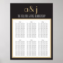 Pesquisar por casamentos Monograma