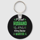 Pesquisar por rins chaveiros Doença