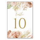 Pesquisar por flores tropicais cartoes de mesa Para ela