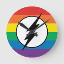 Pesquisar por história em quadrinhos relogios de parede Símbolo