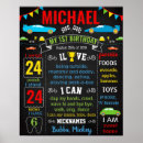 Pesquisar por 1st birthday pósteres Boy