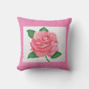 Pesquisar por desenho lápis cor lar decoração Rosa