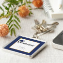 Pesquisar por chapéu chaveiros Qualquer pessoa